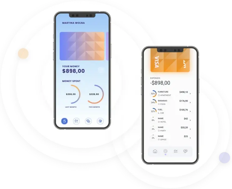 Cashwealth - Cashwealth - An Advanced Trading Platform
